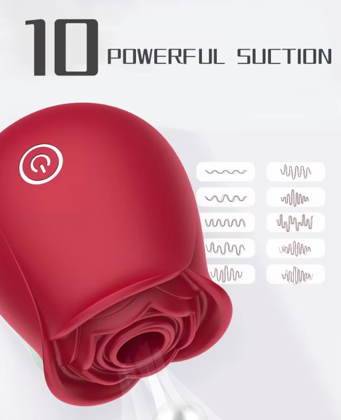 Girlspower Red Rose Vibrator Amazon Hot Sale Proper Price Toy Nipple Clictorals Stimulator Sucking Sex Toys for Women