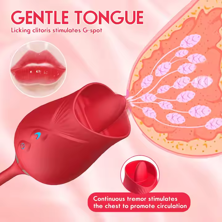 Clitoris Suck Vibrating Rose 10-frequency Vibrating Massage Tongue Lick Vibrator for Woman Telescopic Sex Toys